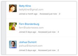 member activity