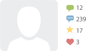 user profiles